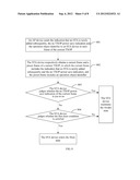 POWER SAVE METHOD, ACCESS POINT DEVICE, AND STATION DEVICE diagram and image