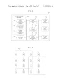CLUSTERING METHOD OF MOBILE COMMUNICATION AND REMOTE RADIO HEAD THEREOF diagram and image