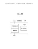 METHOD AND TERMINAL FOR PERFORMING DIRECT COMMUNICATION BETWEEN TERMINALS diagram and image