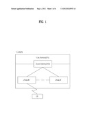 APPARATUS AND METHOD FOR TRANSCEIVING UPLINK TRANSMISSION POWER CONTROL     INFORMATION IN A MULTI-CARRIER COMMUNICATION SYSTEM diagram and image