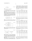 APERIODIC TRANSMISSION METHOD AND APPARATUS FOR SOUNDING REFERENCE SIGNAL     IN WIRELESS COMMUNICATION SYSTEM diagram and image