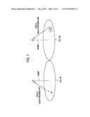 MOBILE COMMUNICATION METHOD AND RADIO BASE STATION diagram and image