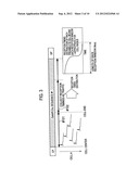 MOBILE COMMUNICATION METHOD AND RADIO BASE STATION diagram and image