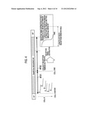 MOBILE COMMUNICATION METHOD AND RADIO BASE STATION diagram and image