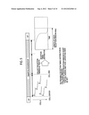 MOBILE COMMUNICATION METHOD AND RADIO BASE STATION diagram and image