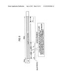 MOBILE COMMUNICATION METHOD AND RADIO BASE STATION diagram and image