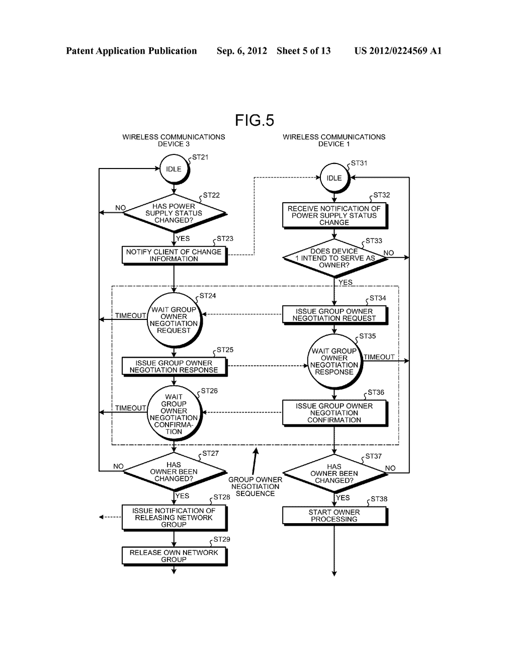 WIRELESS COMMUNICATIONS DEVICE, ELECTRONIC APPARATUS, AND METHODS FOR     DETERMINING AND UPDATING ACCESS POINT - diagram, schematic, and image 06