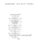 METHOD AND APPARATUS FOR DYNAMIC MEDIA ACCESS CONTROL IN A MULTIPLE ACCESS     SYSTEM diagram and image