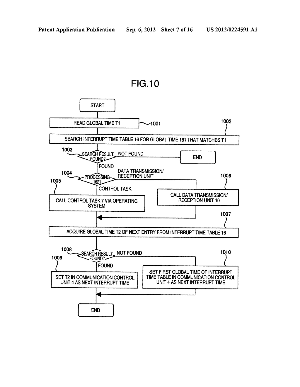 Vehicle-Mounted Network Device - diagram, schematic, and image 08