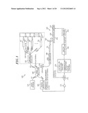 TEMPERATURE MEASURING APPARATUS AND TEMPERATURE MEASURING METHOD diagram and image