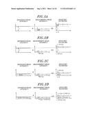 TEMPERATURE MEASURING APPARATUS AND TEMPERATURE MEASURING METHOD diagram and image