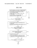 TEMPERATURE MEASURING APPARATUS AND TEMPERATURE MEASURING METHOD diagram and image