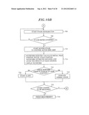 TEMPERATURE MEASURING APPARATUS AND TEMPERATURE MEASURING METHOD diagram and image