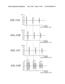 TEMPERATURE MEASURING APPARATUS AND TEMPERATURE MEASURING METHOD diagram and image