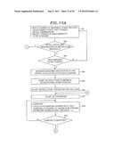 TEMPERATURE MEASURING APPARATUS AND TEMPERATURE MEASURING METHOD diagram and image