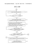 TEMPERATURE MEASURING APPARATUS AND TEMPERATURE MEASURING METHOD diagram and image