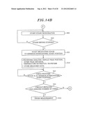 TEMPERATURE MEASURING APPARATUS AND TEMPERATURE MEASURING METHOD diagram and image