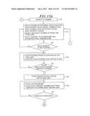 TEMPERATURE MEASURING APPARATUS AND TEMPERATURE MEASURING METHOD diagram and image