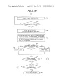 TEMPERATURE MEASURING APPARATUS AND TEMPERATURE MEASURING METHOD diagram and image