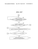 TEMPERATURE MEASURING APPARATUS AND TEMPERATURE MEASURING METHOD diagram and image