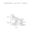 Method And Apparatus Supporting Improved Wide Bandwidth Transmissions diagram and image