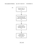 Method And Apparatus Supporting Improved Wide Bandwidth Transmissions diagram and image