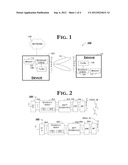 APPARATUS AND ASSOCIATED METHODS TO PERFORM SPACE-FREQUENCY INTERLEAVING     IN A MULTICARRIER WIRELESS COMMUNICATION CHANNEL diagram and image