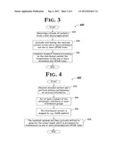 APPARATUS AND ASSOCIATED METHODS TO PERFORM SPACE-FREQUENCY INTERLEAVING     IN A MULTICARRIER WIRELESS COMMUNICATION CHANNEL diagram and image