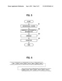 ENCODER, VIDEO TRANSMISSION APPARATUS AND ENCODING METHOD diagram and image