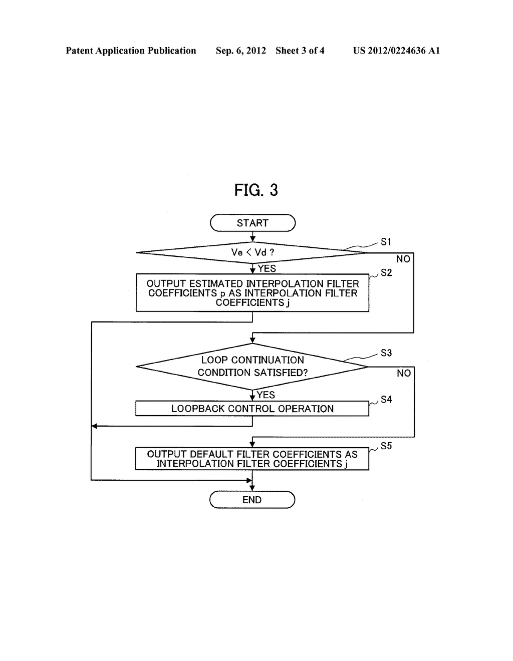 VIDEO ENCODING APPARATUS, VIDEO ENCODING METHOD, AND COMPUTER PROGRAM - diagram, schematic, and image 04