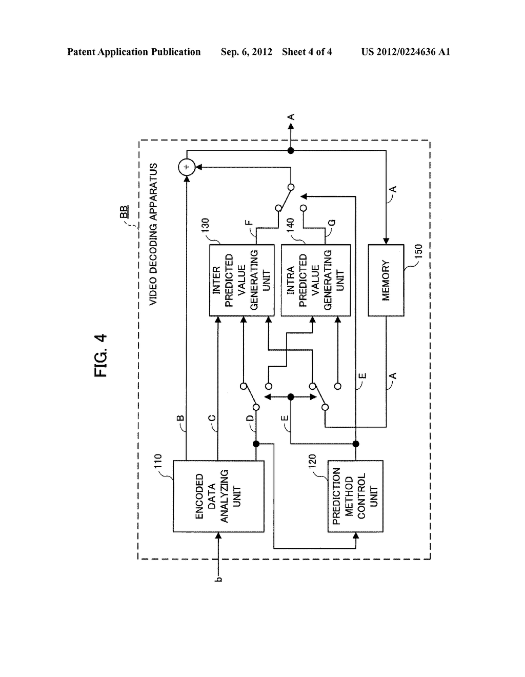 VIDEO ENCODING APPARATUS, VIDEO ENCODING METHOD, AND COMPUTER PROGRAM - diagram, schematic, and image 05