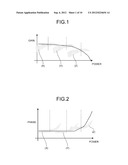 TRANSMITTER AND DISTORTION COMPENSATING METHOD diagram and image