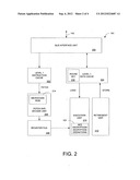 Method and apparatus for optimizing Advanced Encryption Standard (AES)     encryption and decryption in parallel modes of operation diagram and image