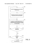 Method and apparatus for optimizing Advanced Encryption Standard (AES)     encryption and decryption in parallel modes of operation diagram and image