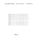 Method and apparatus for optimizing Advanced Encryption Standard (AES)     encryption and decryption in parallel modes of operation diagram and image