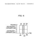 AUDIO CODING DEVICE, AUDIO CODING METHOD, AND COMPUTER-READABLE RECORDING     MEDIUM STORING AUDIO CODING COMPUTER PROGRAM diagram and image