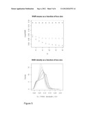 CHARACTERIZING A TEXTURE OF AN IMAGE diagram and image