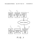 REMOTE DATA VIEWER diagram and image