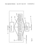 Single-Action Three-Dimensional Model Printing Methods diagram and image