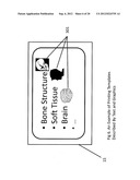 Single-Action Three-Dimensional Model Printing Methods diagram and image