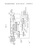 IMAGE CODING METHOD, IMAGE DECODING METHOD, IMAGE CODING APPARATUS, IMAGE     DECODING APPARATUS, AND IMAGE CODING AND DECODING APPARATUS diagram and image