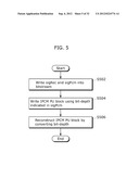 IMAGE CODING METHOD, IMAGE DECODING METHOD, IMAGE CODING APPARATUS, IMAGE     DECODING APPARATUS, AND IMAGE CODING AND DECODING APPARATUS diagram and image