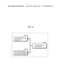 IMAGE CODING METHOD, IMAGE DECODING METHOD, IMAGE CODING APPARATUS, IMAGE     DECODING APPARATUS, AND IMAGE CODING AND DECODING APPARATUS diagram and image