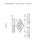 IMAGE CODING METHOD, IMAGE DECODING METHOD, IMAGE CODING APPARATUS, IMAGE     DECODING APPARATUS, AND IMAGE CODING AND DECODING APPARATUS diagram and image