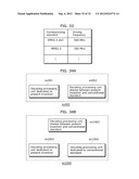 IMAGE CODING METHOD, IMAGE DECODING METHOD, IMAGE CODING APPARATUS, IMAGE     DECODING APPARATUS, AND IMAGE CODING AND DECODING APPARATUS diagram and image