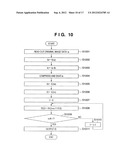 IMAGE PROCESSING APPARATUS AND CONTROL METHOD THEREOF diagram and image