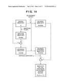 IMAGE PROCESSING APPARATUS AND CONTROL METHOD THEREOF diagram and image