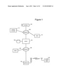 SELECTIVELY USING LOCAL NON-VOLATILE STORAGE IN CONJUNCTION WITH     TRANSMISSION OF CONTENT diagram and image