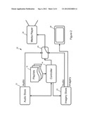 CONTENT SELECTION diagram and image