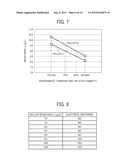 IMAGE FORMING APPARATUS diagram and image